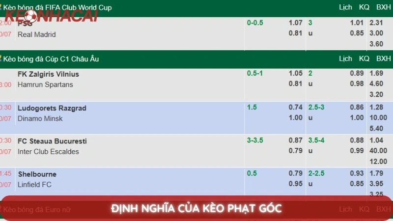 Kèo thẻ phạt - Hướng dẫn cách đọc và kinh nghiệm cược hiệu quả 2 Định nghĩa của kèo thẻ phạt