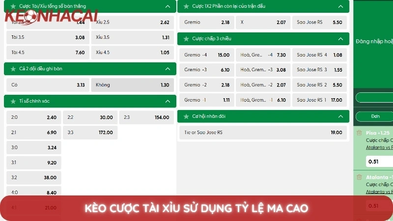 Tỷ lệ cược Ma cao - Giải thích và cách tính kèo Macau chi tiết 3 Kèo cược Tài Xỉu sử dụng tỷ lệ Ma Cao