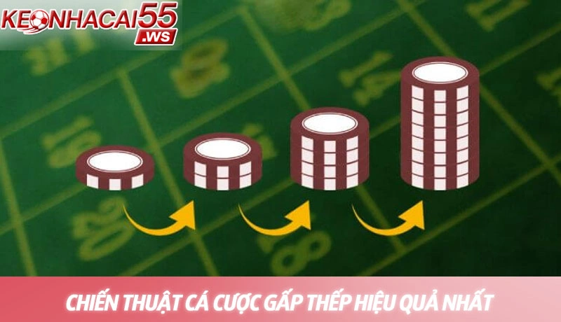 Chiến thuật cá cược gấp thếp - Phương pháp Martingale hiệu quả 1 Chiến thuật cá cược gấp thếp - Chìa khóa chinh phục mọi kèo đấu