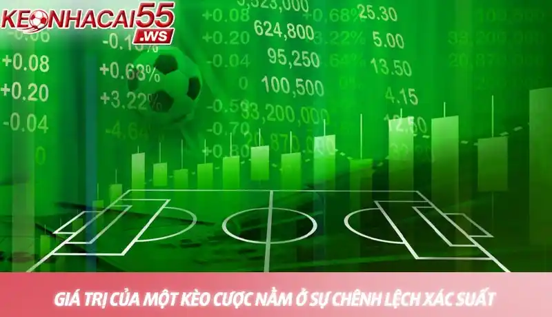 Value bet là gì - Bí quyết đặt cược thông minh từ chuyên gia 2 Giá trị của một kèo cược nằm ở sự chênh lệch xác suất